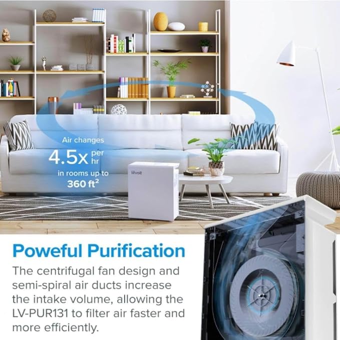 LV-PUR131 Replacement Filter, Genuine Air Purifier Filter, High-Efficiency Activated Carbon for Removal of Odor, Smoke