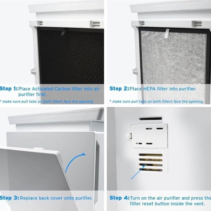 LV-PUR131 Replacement Filter, Genuine Air Purifier Filter, High-Efficiency Activated Carbon for Removal of Odor, Smoke