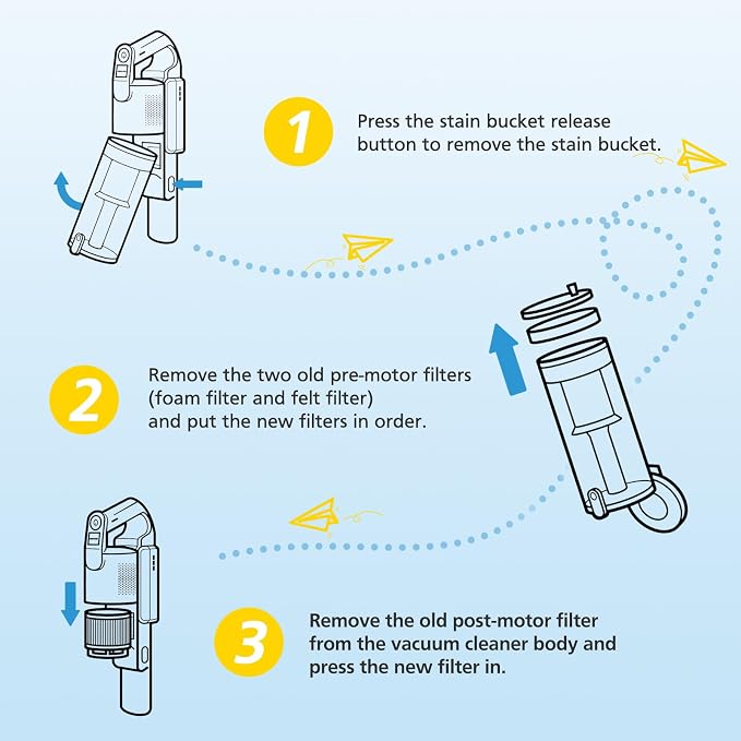 LVAC-200 Filter Replacement for LVAC-200 / LVAC-300 / LVAC-200 MAX Cordless Stick Vacuum Cleaner, 3 Post-Motor + 6