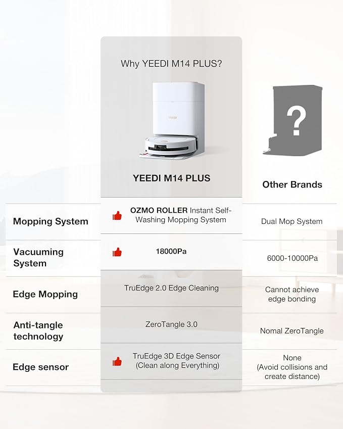 M14 Plus Robot Vacuum and Mop with All-in-One Station, 18000Pa, OZMO Roller Instant Self-Washing Mopping, alternate product