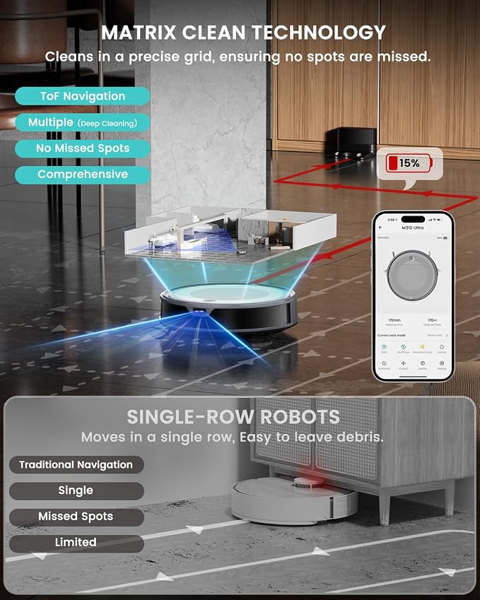 M310 Ultra Robot Vacuum and Mop, 6000Pa Suction- Robotic Cleaner with ToF LiDAR Navigation, Accurate Obstacle Avoidance