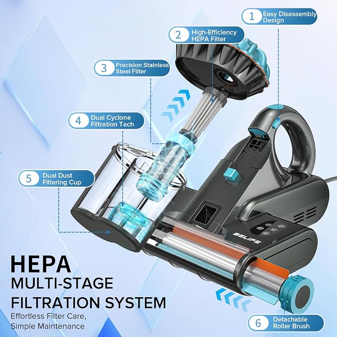 M8 Mattress Vacuum Cleaner, 18Kpa 550W Bed Cleaner with UV & Hot Air & HEPA Filter, High Heating Double-Cup Handheld Couch