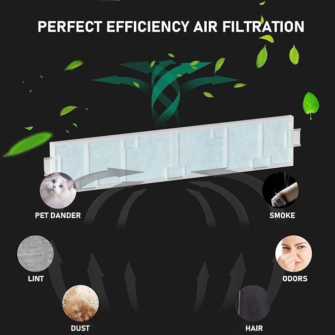 MAC-408FT-E Filter Replacement Compatible with Mitsubishi MAC-408FT-E Air Conditioner, Filter for Optimal Air, alternate view