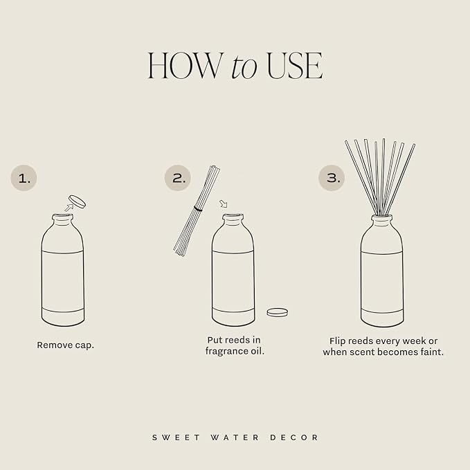 made from natural materials Cashmere and Vanilla Reed Diffuser Set, Cashmere, Sandalwood, Milky Coconut, alternate product