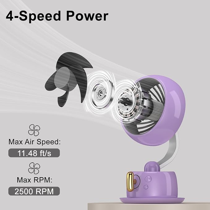 Magnetic Aromatherapy Desk Fan,CordlessTable Air Circulator Fan with Night Light,120° Auto Swing & 27dB Quiet, 3600mAh