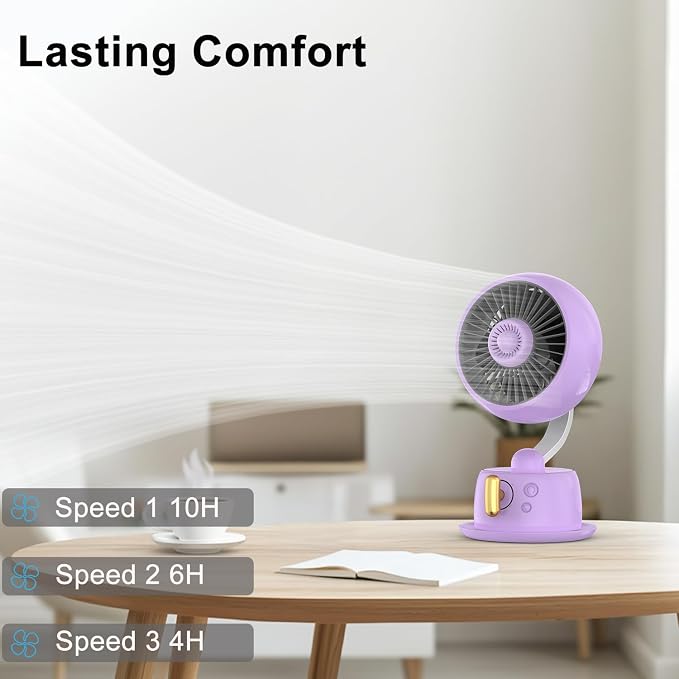 Magnetic Aromatherapy Desk Fan,CordlessTable Air Circulator Fan with Night Light,120° Auto Swing & 27dB Quiet, 3600mAh