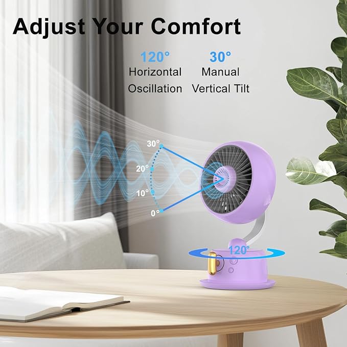 Magnetic Aromatherapy Desk Fan,CordlessTable Air Circulator Fan with Night Light,120° Auto Swing & 27dB Quiet, 3600mAh