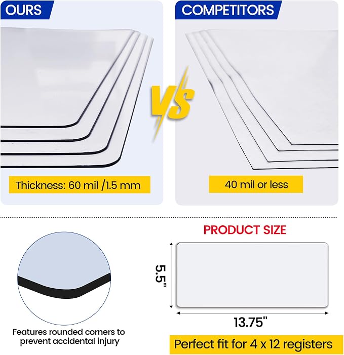 Magnetic Vent Covers, Extra Strong Magnets, 5.5" x 13.75" (4 Pack) Ultra Thick 60mil, Complete Seal, Air Vent Covers for Home