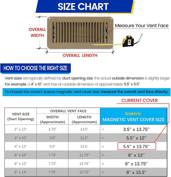 Magnetic Vent Covers, Extra Strong Magnets, 5.5" x 13.75" (4 Pack) Ultra Thick 60mil, Complete Seal, Air Vent Covers for Home
