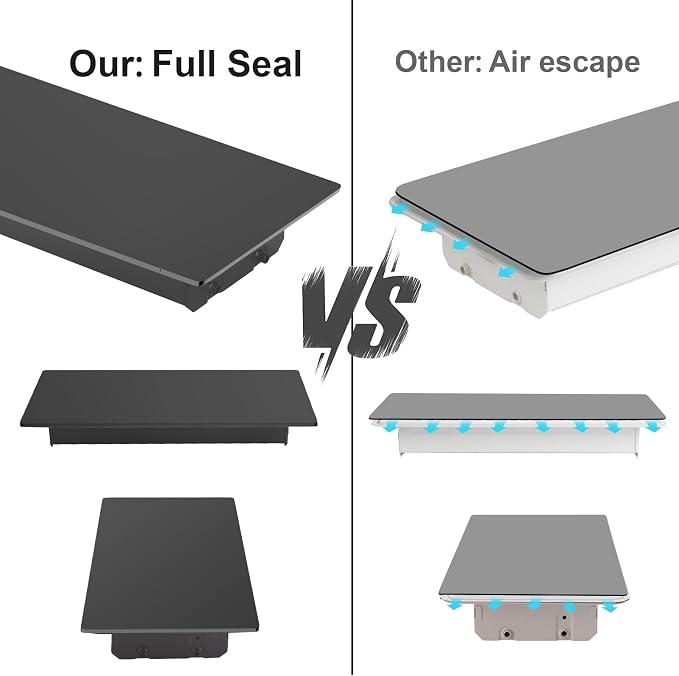 Magnetic Vent Covers, Strong Magnet Floor Vent Covers, 8" x 15.5" Register Vent Covers for Home Floor, Wall and, alternate
