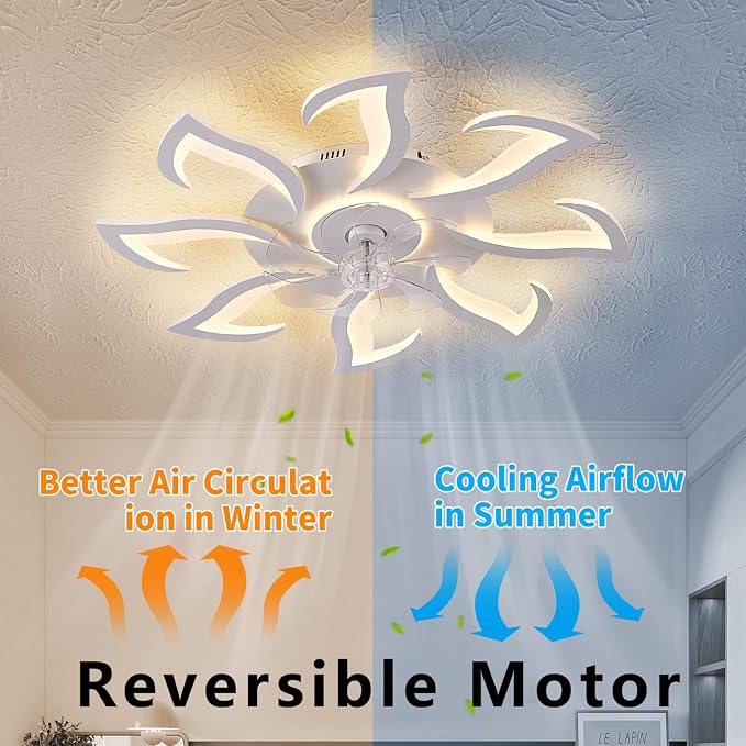 Malnutcolor Modern Low Profile 36 Inch White Flush Mount Ceiling Fan with 3 Light Color 6 Speeds, Fandelier for Living Room