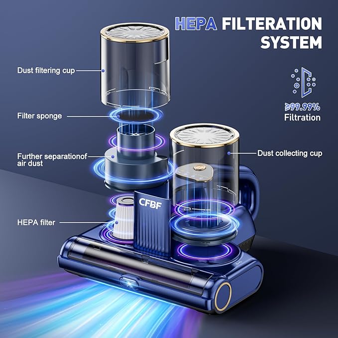 Mattress Vacuum Cleaner, Bed Vacuum Cleaner with 16Kpa Suction 253.7nm UV-C Light, Ultrasonic & High Heating, alternate