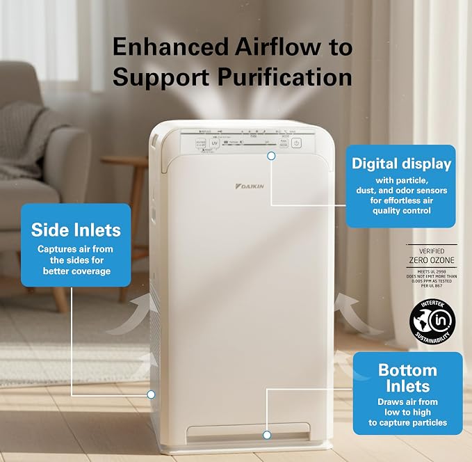MCB50YSAU Room Air Purifier for Home, HEPA, Activated Carbon, Pre-Filter and UVC LED Light, Zero Ozone Product, CARB
