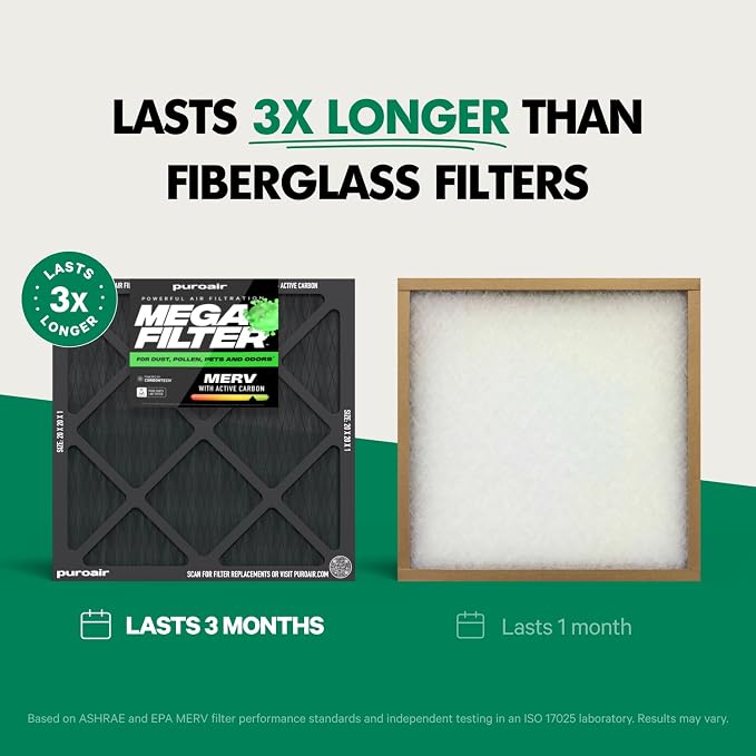 MegaFilter - 12x24x1 Air Filter MERV 13 Activated CarbonTech Defense - Heavy Duty 3 Layer Furnace Filters, alternate view 5