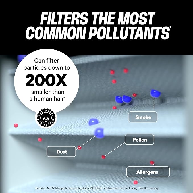 MegaFilter - 20x25x1 Air Filter MERV 13 Activated CarbonTech Defense - Heavy Duty 3 Layer Furnace Filters Allergens, Pollen