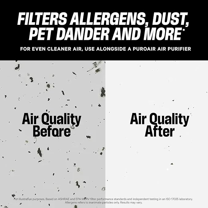 MegaFilter - 20x30x1 Air Filter MERV 13 Activated CarbonTech Defense - Heavy Duty 3 Layer Furnace Filters, alternate view 8