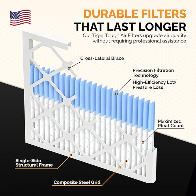 MERV 10 Air Filters, 12x14x1 – MPR 1000 Pleated HVAC AC Furnace Filter Replacement for Home, Pack of 12, alternate product