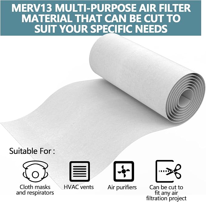 MERV 13 Filter Material, 23 Ft2 Cut to Fit Air Filter Material for Captures Dust and Pet Dander as Small as 0.3 Microns.
