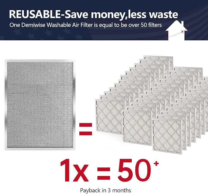 MERV 8 16x20x1 Washable Aluminum Lifetime Furnace Filter, Reusable AC/HVAC Filter, Permanent Air Filter, Easy to Clean