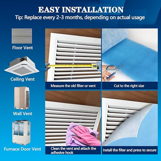 MERV 8 Air Vent Filters, 14" x 140"Cut to Fit Air Filter Material (80+ Filters),Electrostatic Triple Vent Filter for Floor