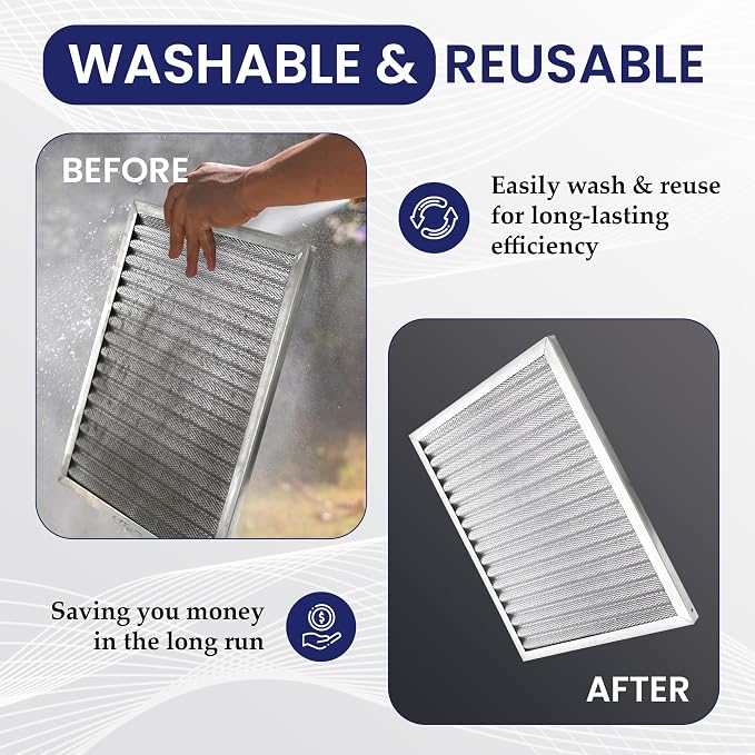 Merv 8 | Washable & Reusable AC/Furnace Filter | Lifetime HVAC & Furnace Air Filter | Washable | Superior particle-holding