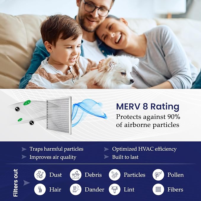 Merv 8 | Washable & Reusable AC/Furnace Filter | Lifetime HVAC & Furnace Air Filter | Washable | Superior particle-holding