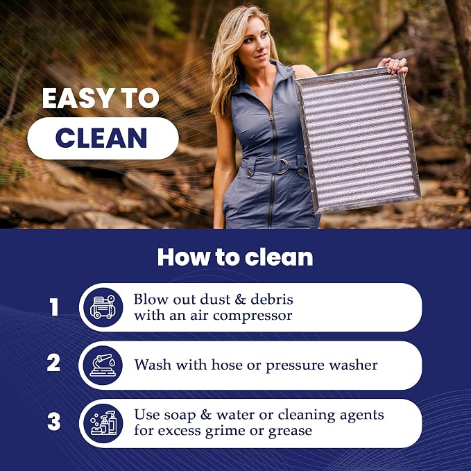Merv 8 | Washable & Reusable AC/Furnace Filter | Lifetime HVAC & Furnace Air Filter | Washable | Superior particle-holding