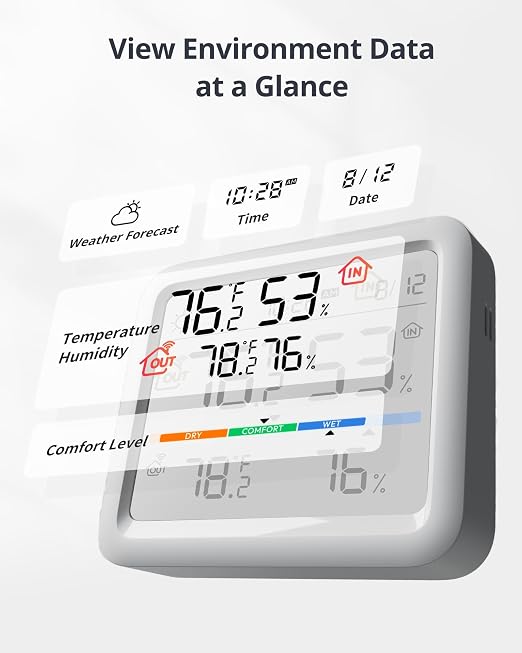 Meter Pro, Digital Hygrometer & Thermometer - Wireless Indoor Temperature & Humidity Monitor with Bluetooth App Control