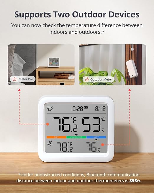 Meter Pro, Digital Hygrometer & Thermometer - Wireless Indoor Temperature & Humidity Monitor with Bluetooth App Control