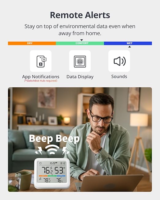 Meter Pro, Digital Hygrometer & Thermometer - Wireless Indoor Temperature & Humidity Monitor with Bluetooth App Control