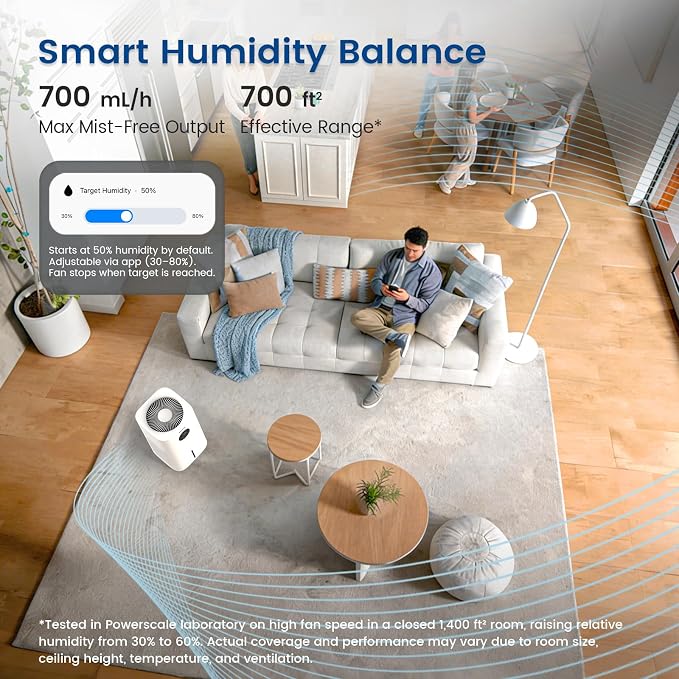 MF6 Smart Evaporative Humidifiers for Bedroom, 1.8 Gal Top-Fill, Up to 700mL/h Mist-Free Output, alternate product view 4