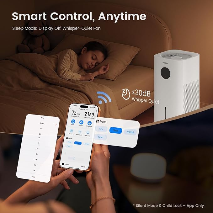 MF6 Smart Evaporative Humidifiers for Bedroom, 1.8 Gal Top-Fill, Up to 700mL/h Mist-Free Output, alternate product view 6