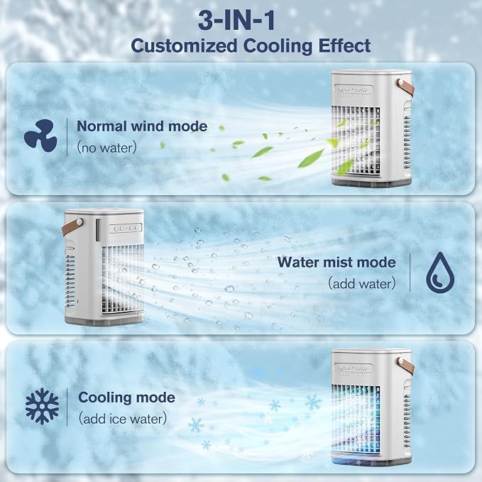Mini Air Conditioner For USB Charging, Portable Evaporative Air Cooler w/Remote, Water Tank & 2 Ice Packs & 2 Sprays, 7H