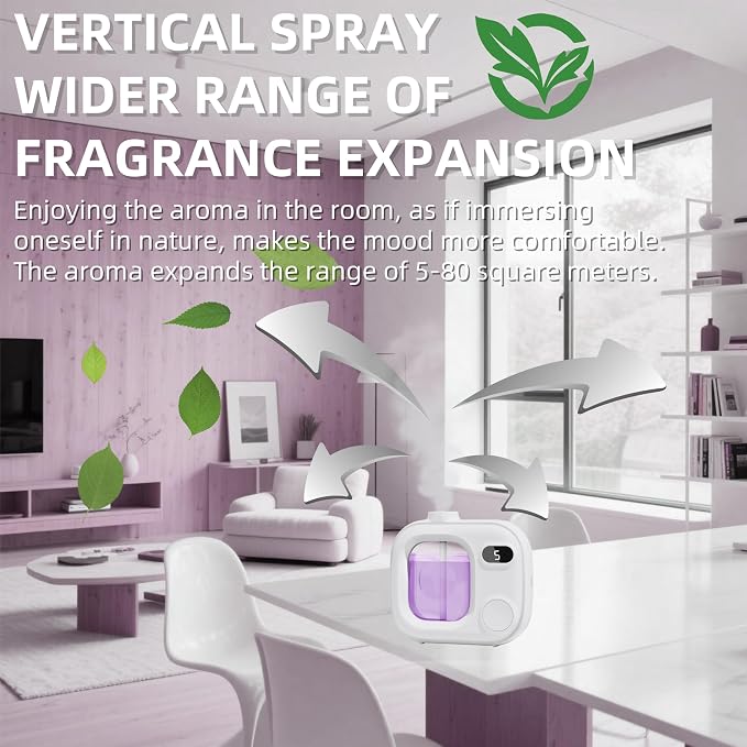 Mini Aromatherapy Diffuser - Cute and Compact Ultrasonic Essential Oil Diffuser with 5 Mist Levels for Home Office Car and