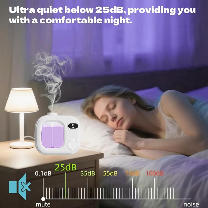 Mini Aromatherapy Diffuser - Cute and Compact Ultrasonic Essential Oil Diffuser with 5 Mist Levels for Home Office Car and