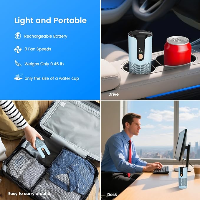 Mini Car Air Purifier-Cordless True HEPA Portable Small Air Purifier, LCD Display&15dB Quiet,Filters 99.97% of