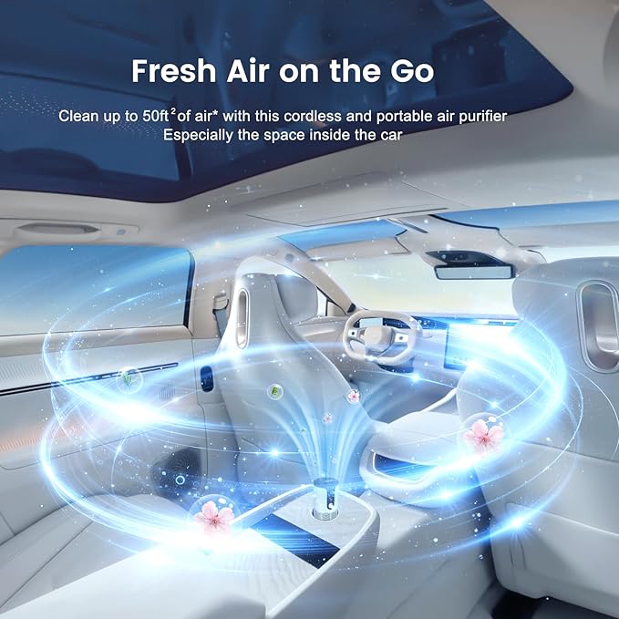 Mini Car Air Purifier-Cordless True HEPA Portable Small Air Purifier, LCD Display&15dB Quiet,Filters 99.97% of