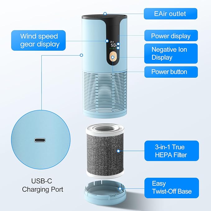 Mini Car Air Purifier-Cordless True HEPA Portable Small Air Purifier, LCD Display&15dB Quiet,Filters 99.97% of