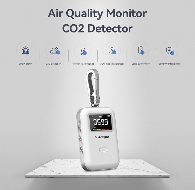 Mini CO2 Detector, Air Quality Monitor, Stylish and Lightweight CO2 Monitor for Travel Home Indoor,You Can Use Anywhere