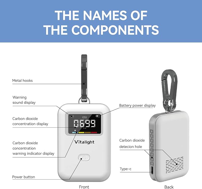 Mini CO2 Detector, Air Quality Monitor, Stylish and Lightweight CO2 Monitor for Travel Home Indoor,You Can Use Anywhere