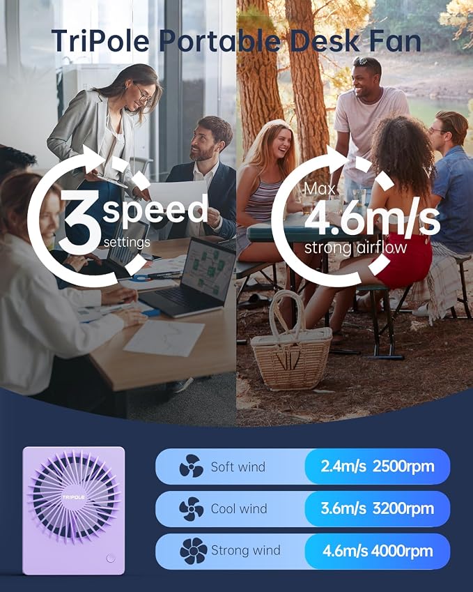 Mini Desk Fan USB Powered Portable Fan Small Personal Fan 3 Speeds Strong Airflow Table Fan for Travel Home Office Bedroom