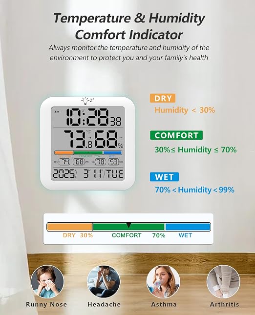 Mini Digital Indoor Thermometer Hygrometer Clock, Room Temperature Humidity Monitor with Calibration, Backlight, alternate