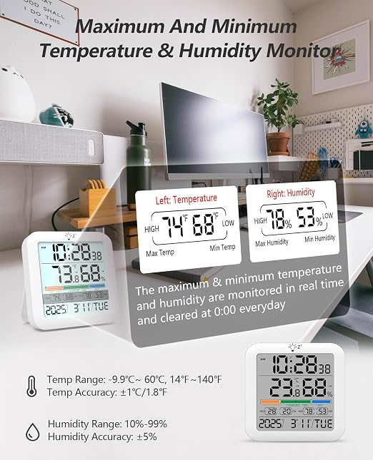 Mini Digital Indoor Thermometer Hygrometer Clock, Room Temperature Humidity Monitor with Calibration, Backlight, alternate
