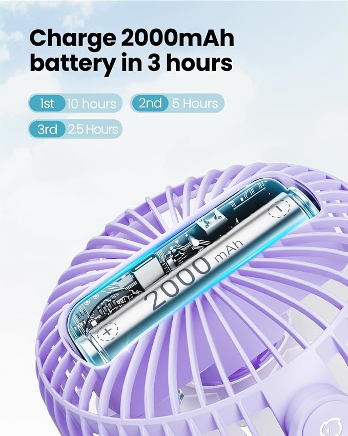 Mini Electric Fan with 360 Rotation, 5.5mm Gaps, Rechargeable Battery, 3 Speeds, Purple in purple., alternate view 5
