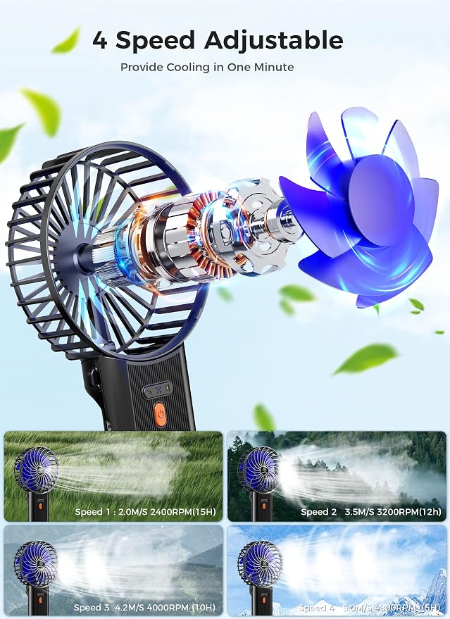 Mini Handheld Fan, Portable Rechargeable Fans, Quiet 4 Speed, 2in1 Battery Operated USB Desk Fan, Small Folding Stand