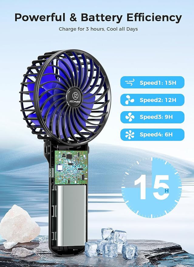 Mini Handheld Fan, Portable Rechargeable Fans, Quiet 4 Speed, 2in1 Battery Operated USB Desk Fan, Small Folding Stand
