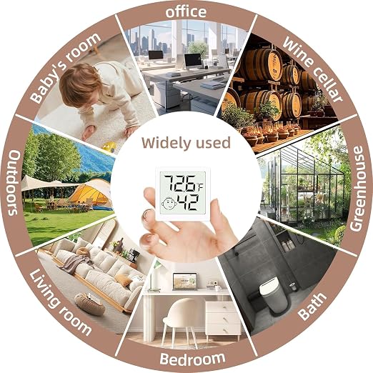 Mini Humidity Meter Hygrometer 12 Pack Room Thermometer Indoor Digital Temperature and Humidity Monitor for Home House Office