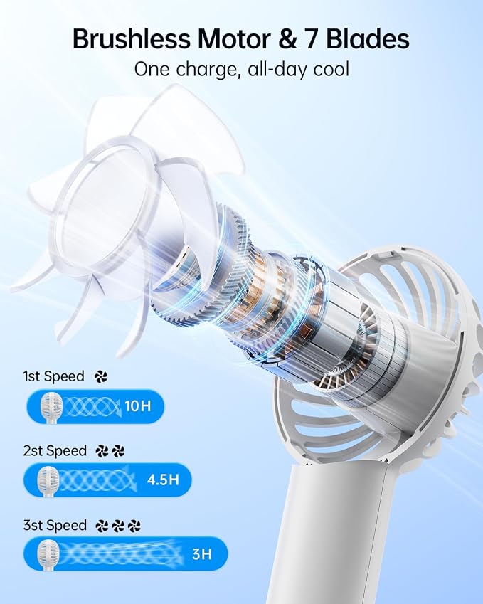Mini Portable Fan - Rechargeable Handheld Fan, 3 Speeds Personal Hand Gifts for Travel Essentials, Lash, Makeup, Eyelash
