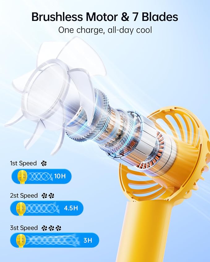 Mini Portable Fan - Rechargeable Handheld Fan, 3 Speeds Personal Small Hand Gifts for Travel Essentials, Lash, alternate view