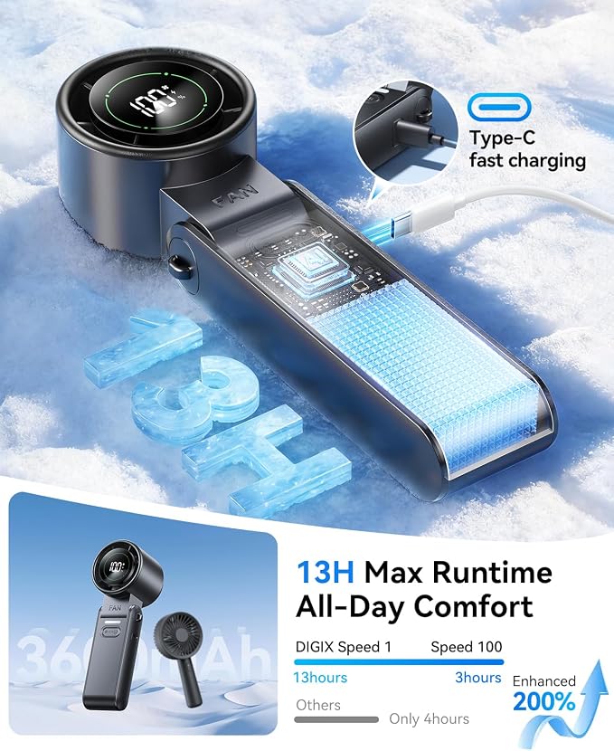 Mini Portable Handheld Fan, USB Rechargeable Personal Cooling Fan with Turbo Airflow, 100 Speeds, 120° Rotation, LED Display